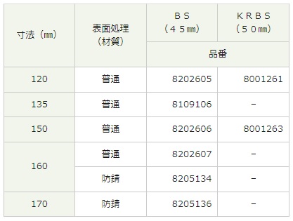 スリット形状変更一覧