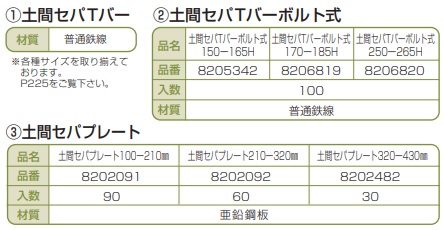 土間セパプレート詳細