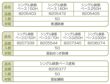 シングル鉄筋ベース詳細