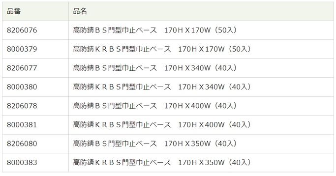 門型巾止ベース詳細