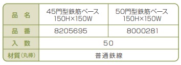 ４５門型鉄筋ベース ５０門型鉄筋ベース詳細