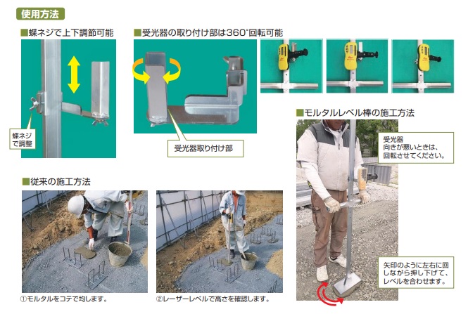 モルタルレベル棒使用方法