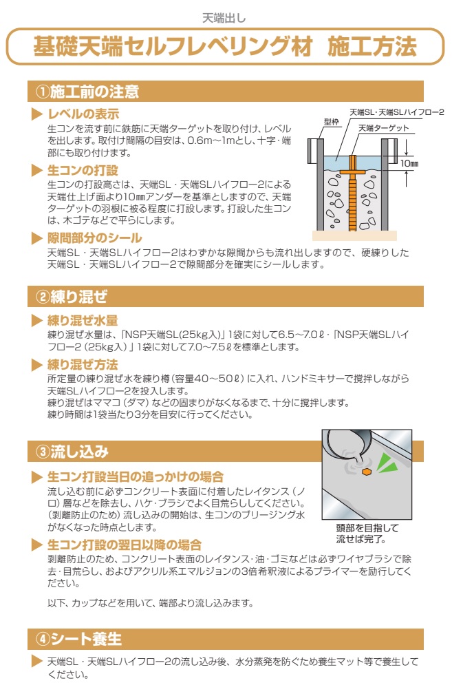 基礎天端セルフレベリング材　施工方法