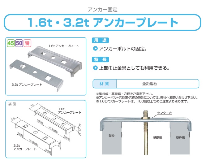1.6ｔ　3.2ｔアンカープレート