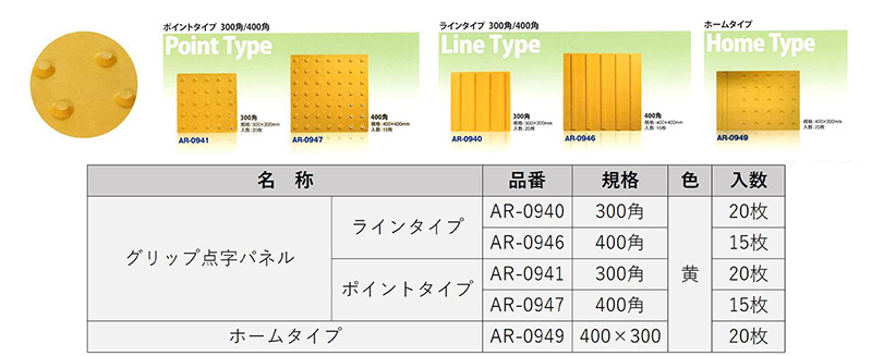 グリップ点字パネル