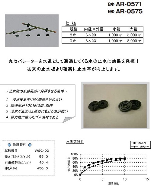 ハイリング(水膨張止水板)