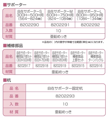 自在サポーター 自在サポーター固定杭　詳細