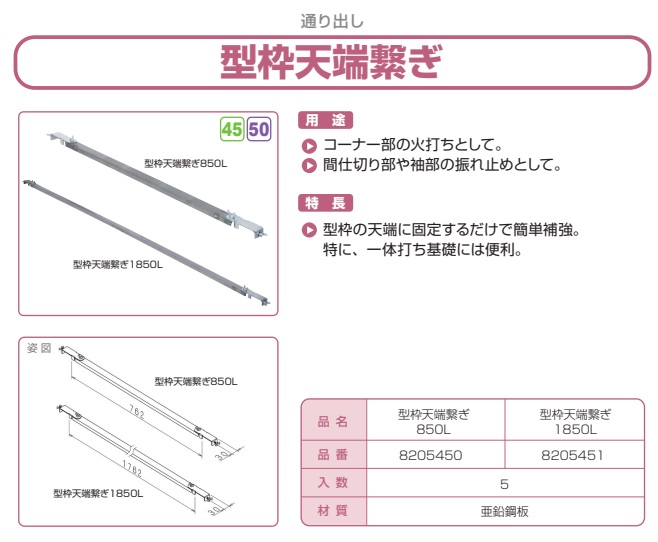 型枠天端繋ぎ金具