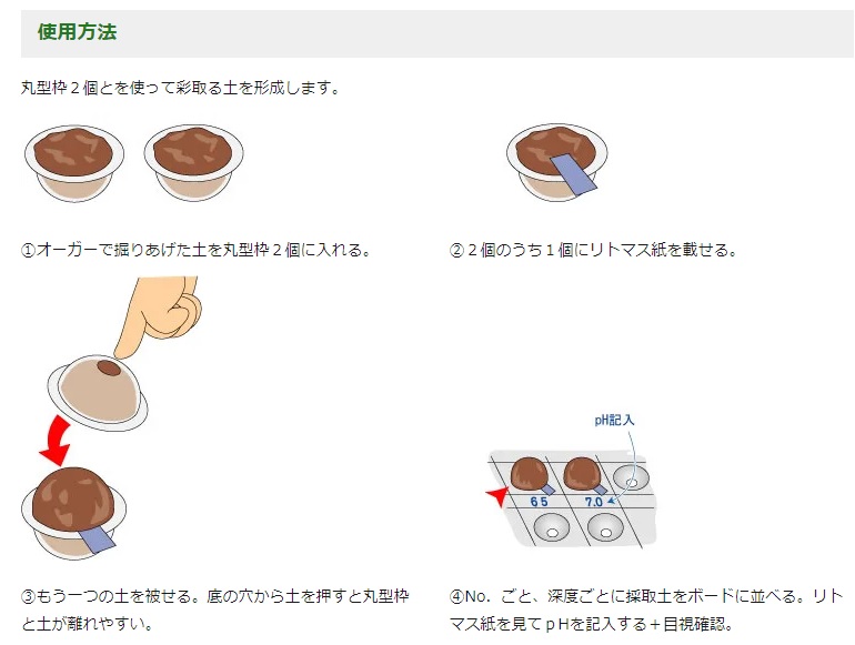 ワスク　土質確認ボード使用方法