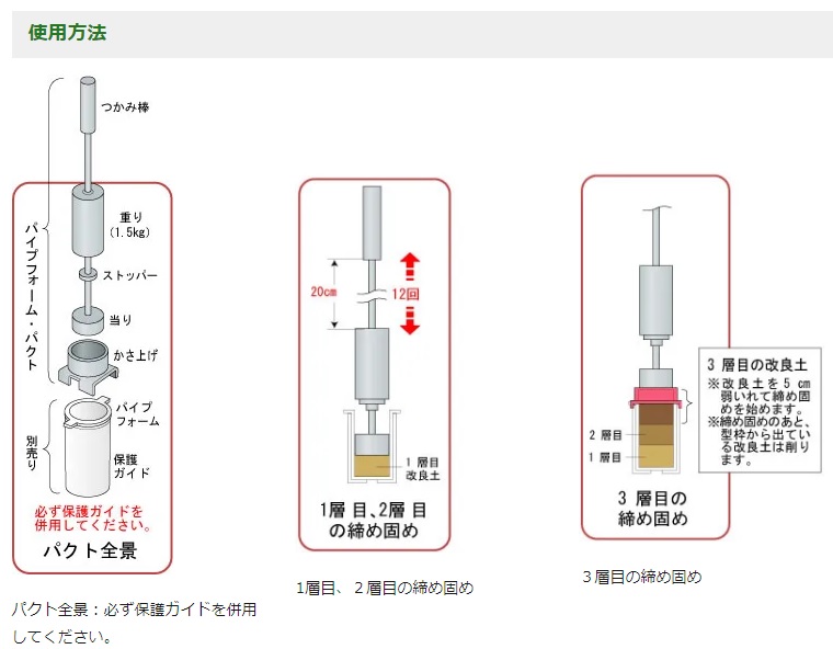 ワスク パイプフォーム・パクト使用方法