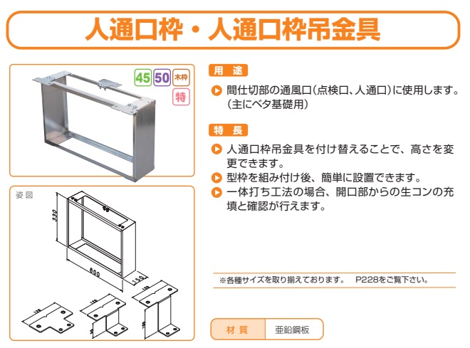 人通口枠