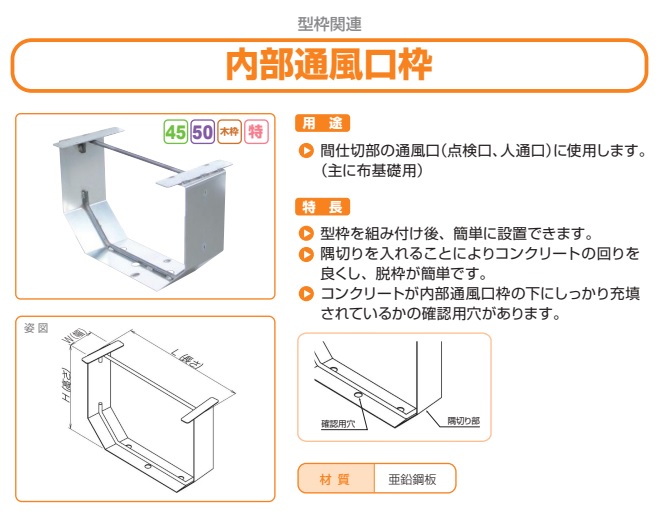 内部通風口枠