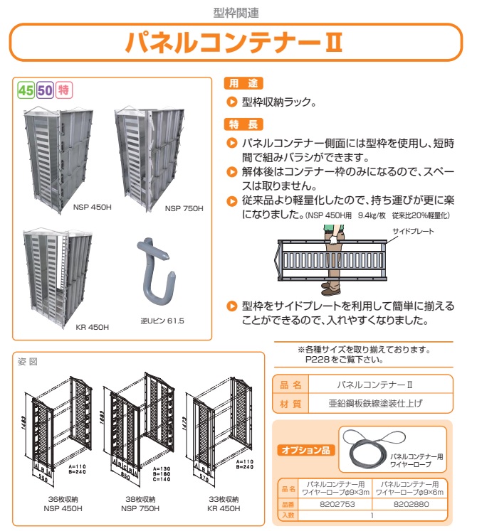 パネルコンテナーⅡ