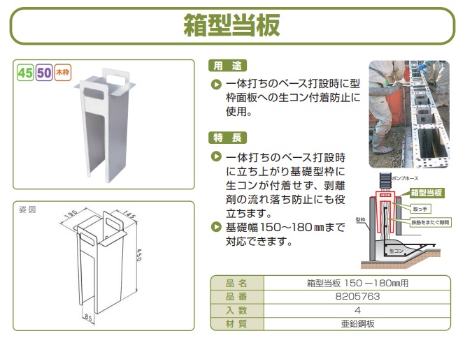 箱型当板