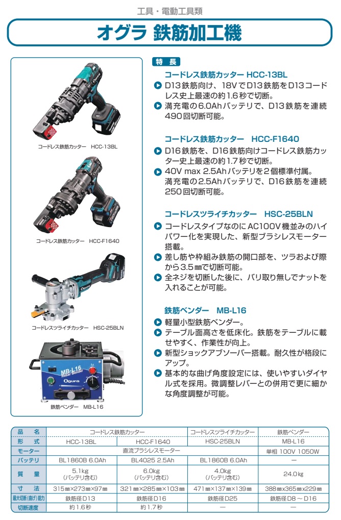 オグラ鉄筋加工機