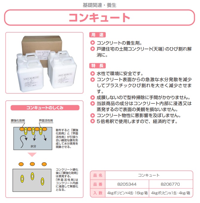 コンキュート