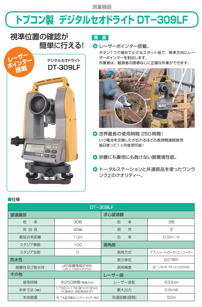 デジタルセオドライト