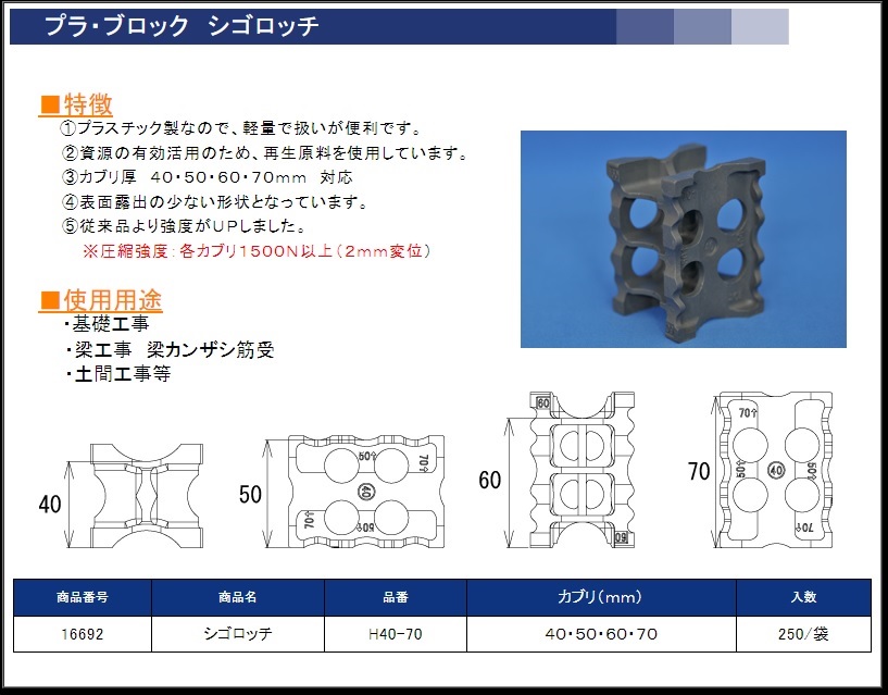 ポリサイコロ４０ｘ５０ｘ６０ｘ７０