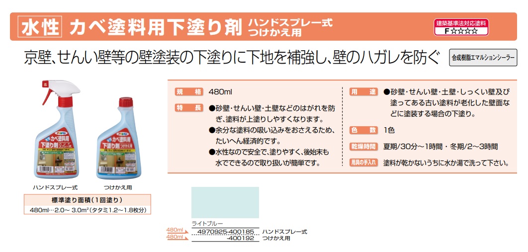 水性カベ塗料用下塗り剤