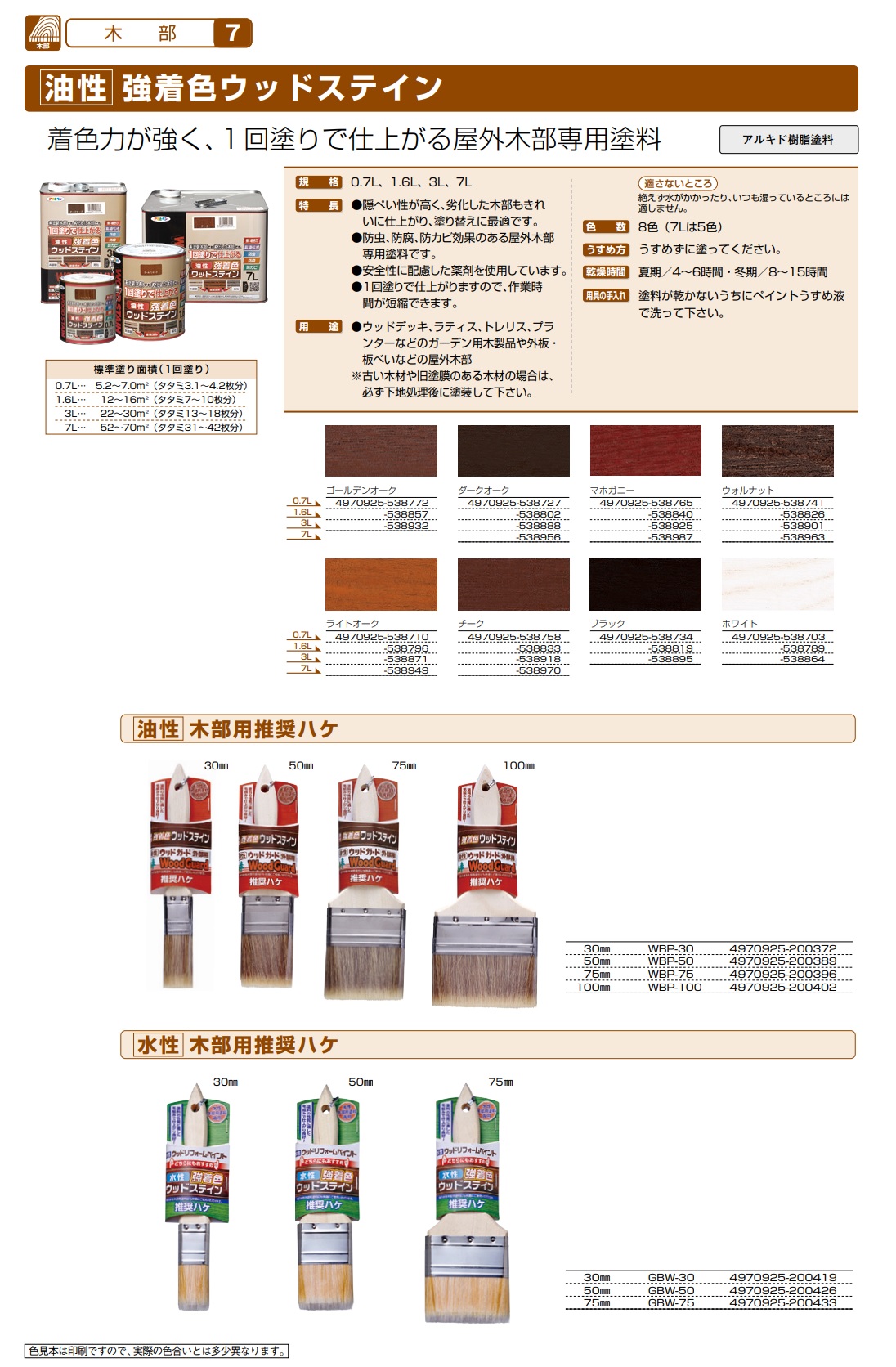 油性強着色ウッドステイン