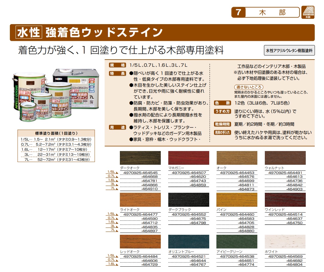 水性強着色ウッドステイン