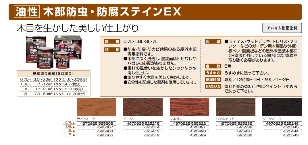 油性木部防虫・防腐ステインEX