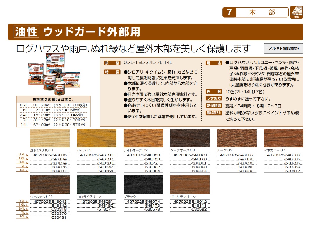 水性木部変色防止クリヤコート