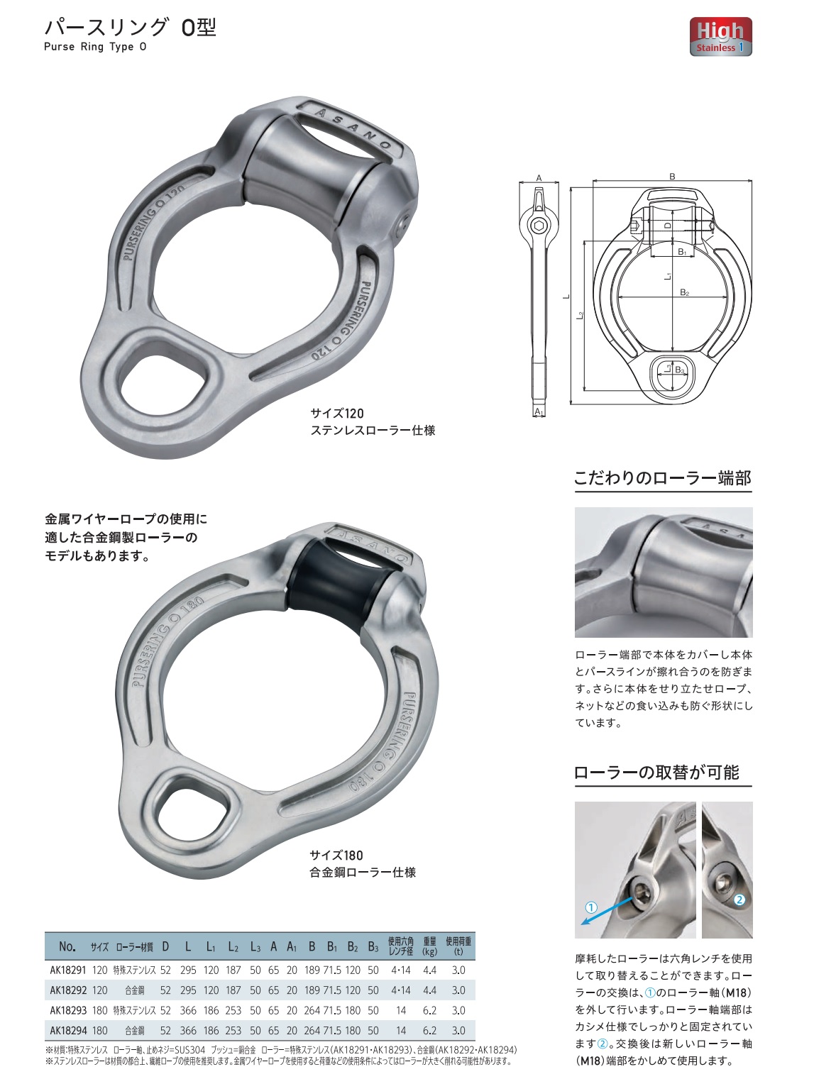 パースリング O型