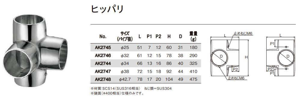 四方クロス