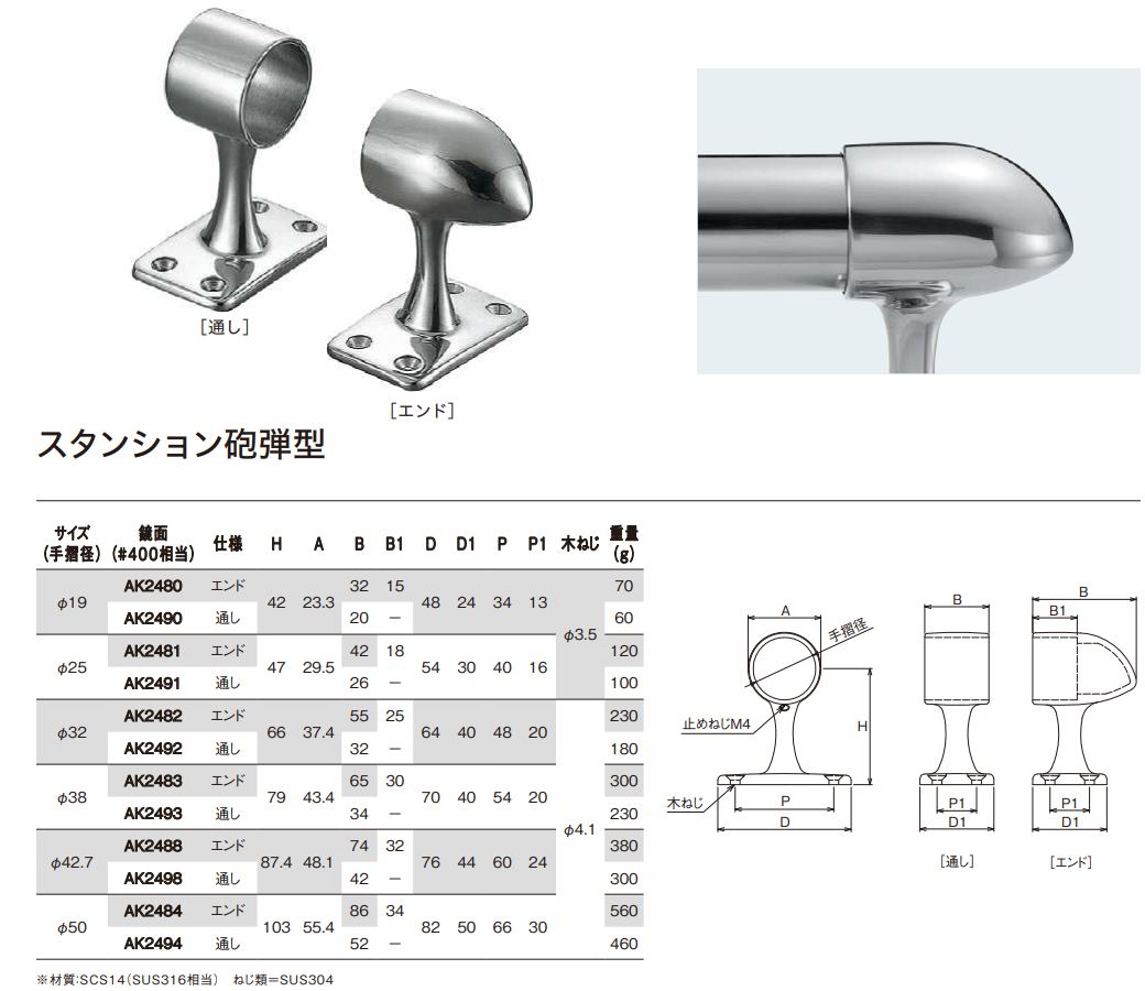 スタンション砲弾型