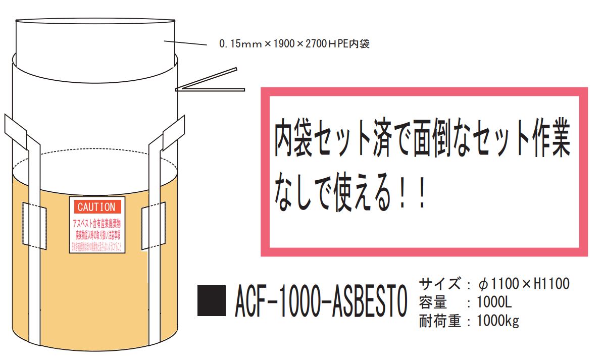 アスベスト表示ラベル付き内袋付きフレコン