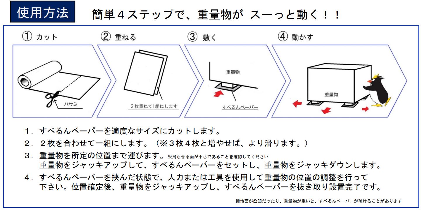 すべるんペーパー両面タイプ　使用方法