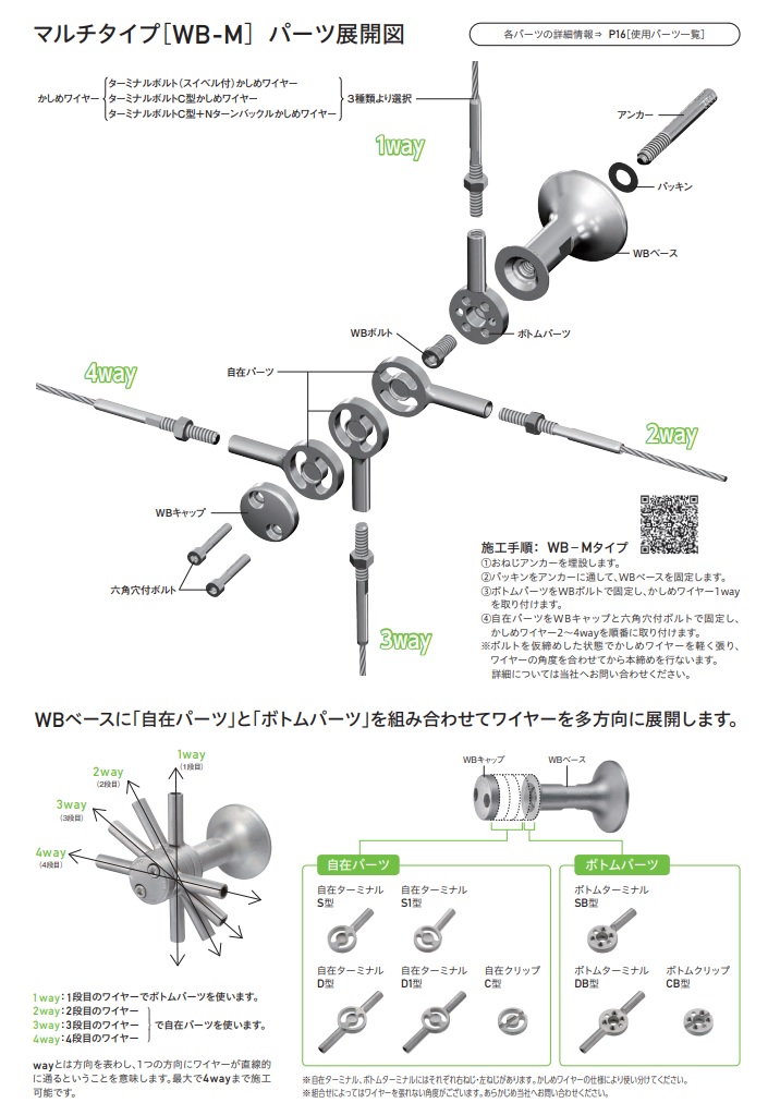 壁面緑化マルチタイプ