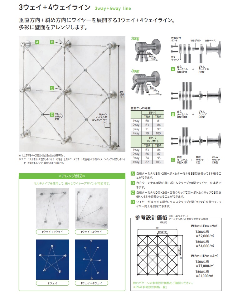 壁面緑化マルチタイプ　３ウェイ＋４ウェイライン