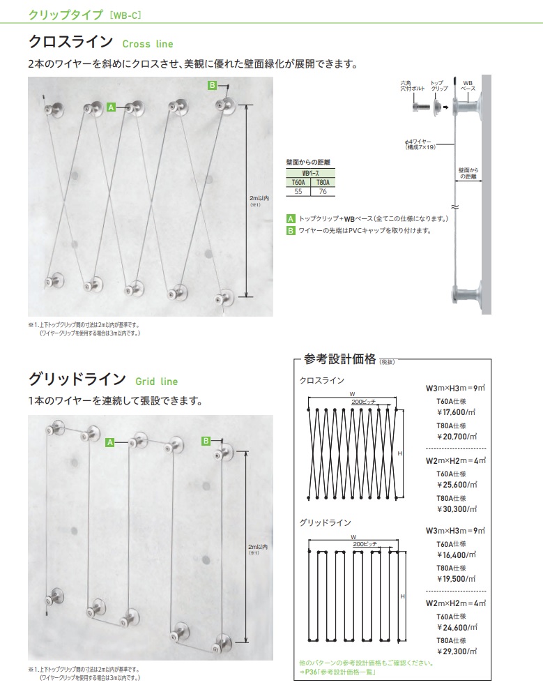 壁面緑化クリップタイプ