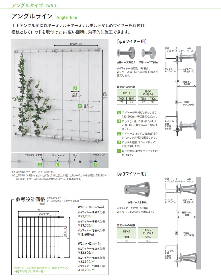 壁面緑化システムアングルタイプ