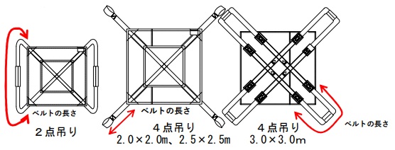 シートモッコ