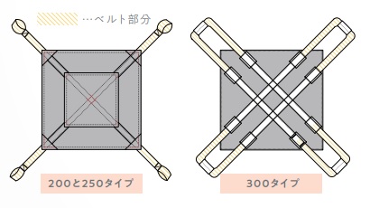 バロンモッコ４点吊り