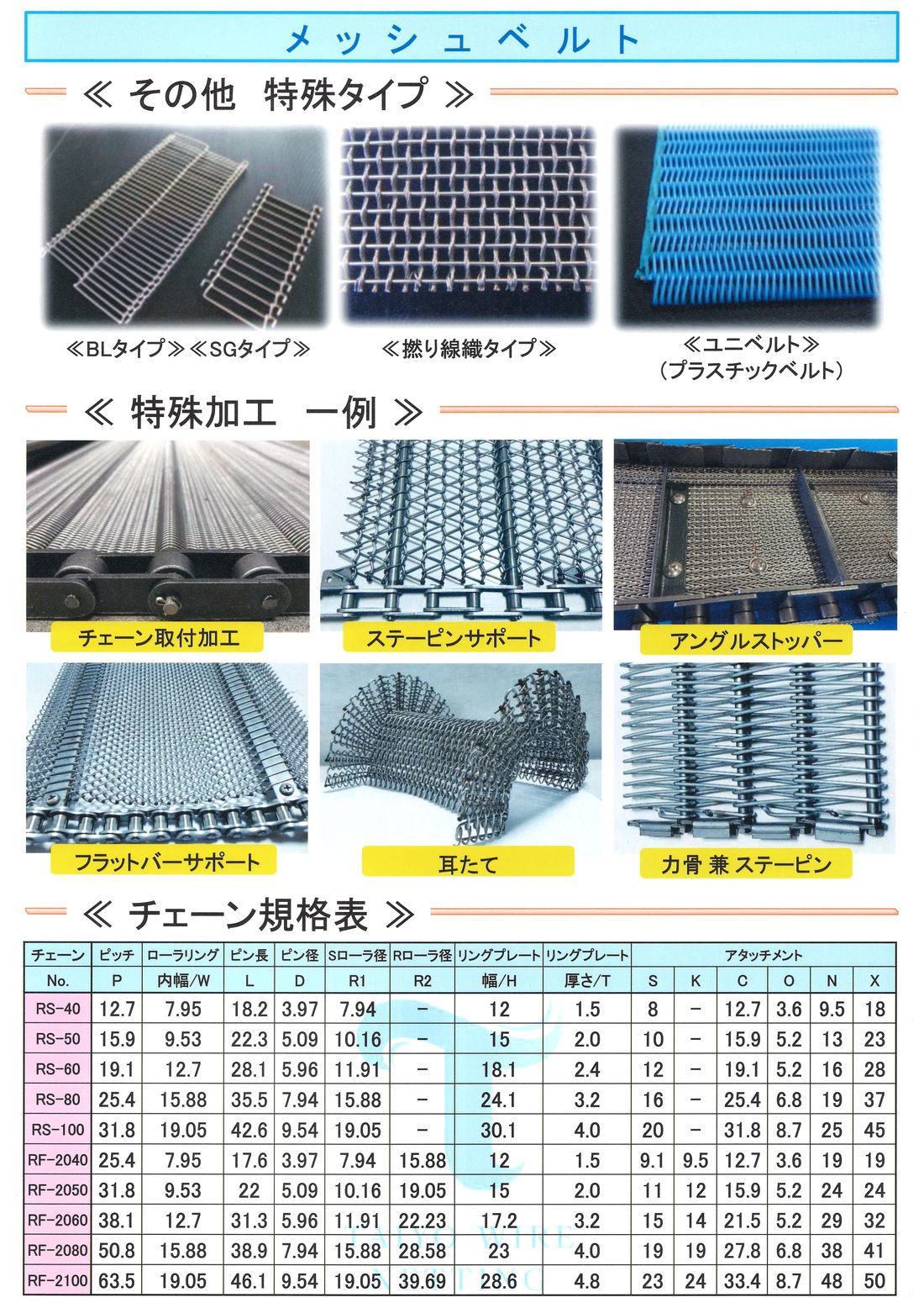 メッシュベルト4