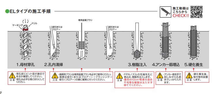 EL-350N の施工手順
