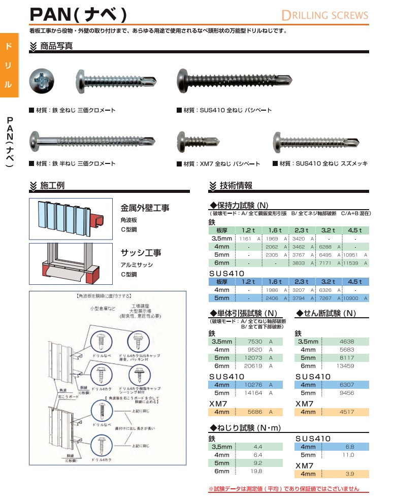 ピアスＰＡＮ