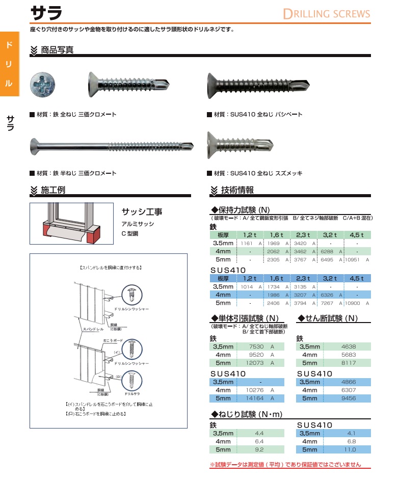 ピアス皿