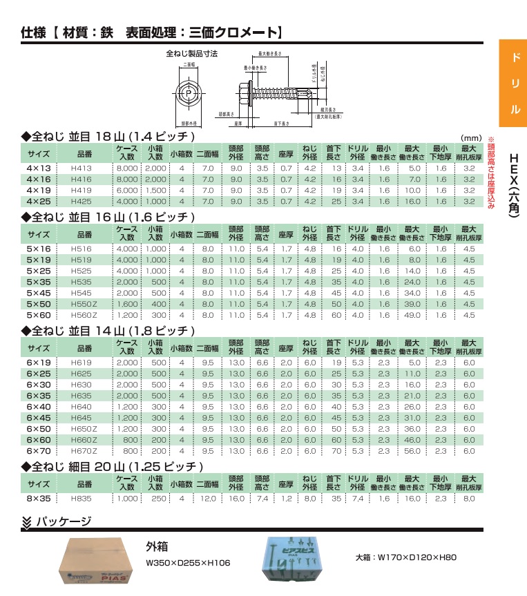 ピアスＨＥＸ　仕様