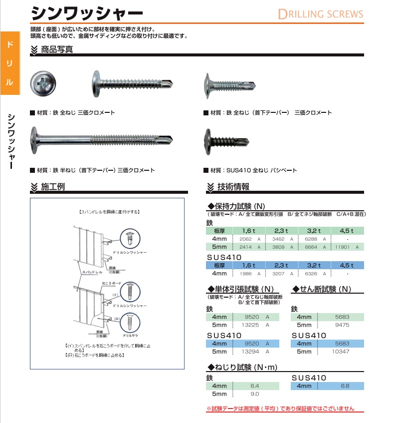 ピアスシンワッシャー