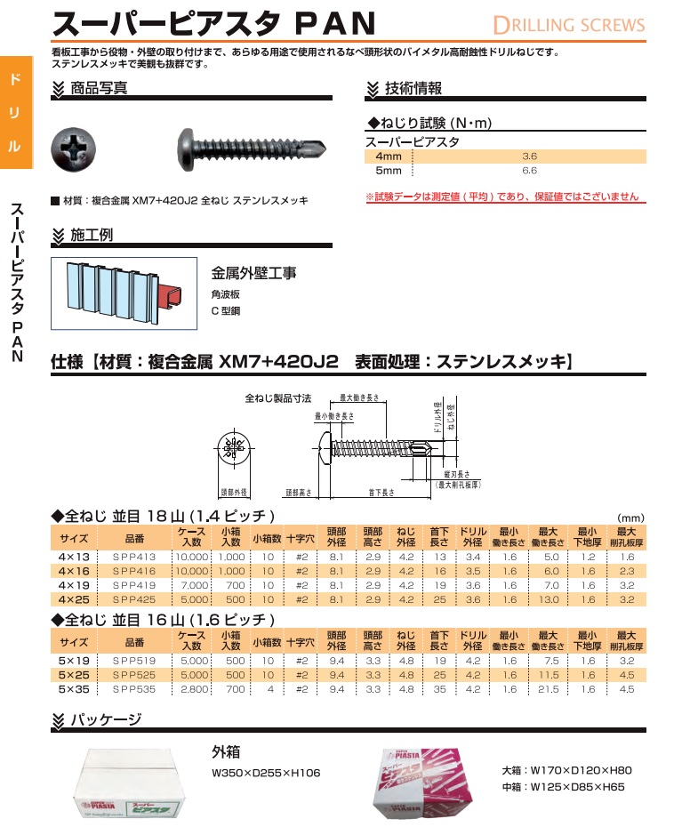 スーパーピアスタＰＡＮ