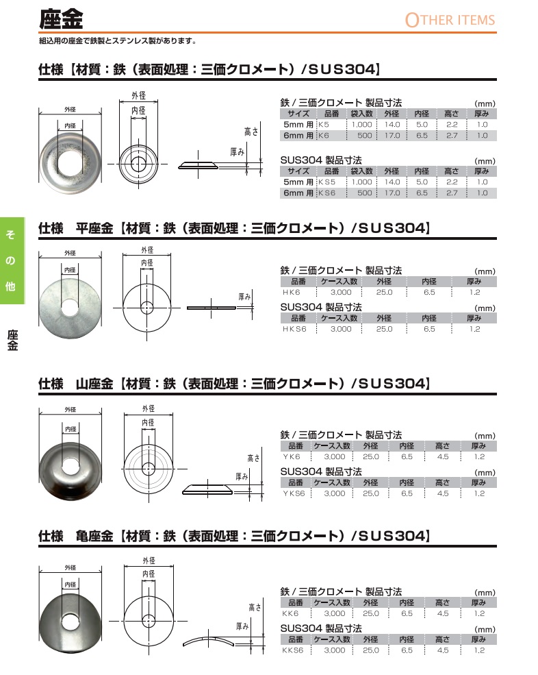 ピアスワッシャー　　クロゴム