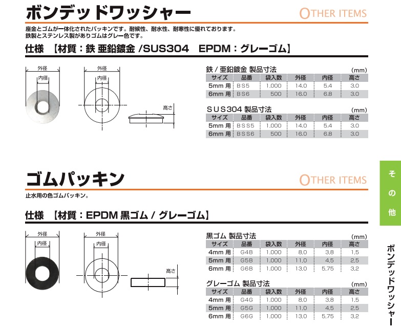 ピアスワッシャー　　クロゴム