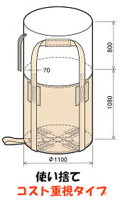 コンテナバックの耐久性　使い捨てタイプ