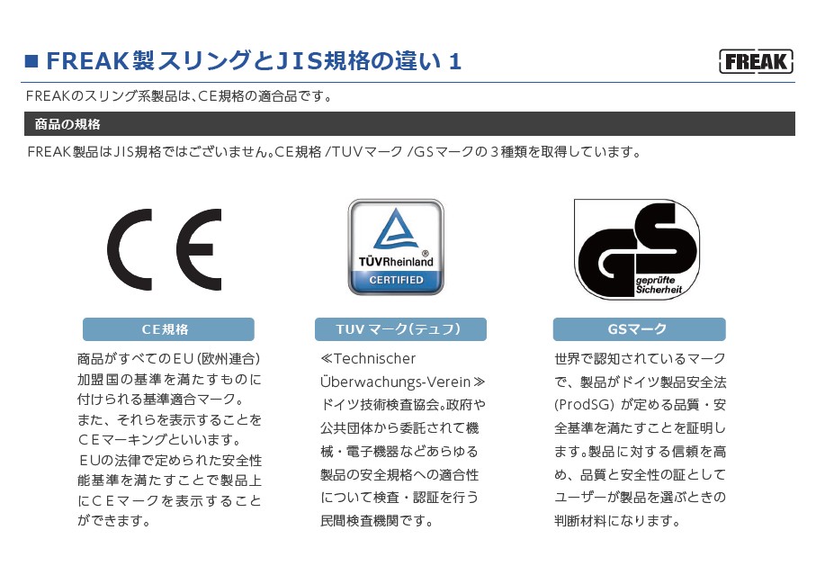 フリーク製スリングとJIS規格の違い CE規格 TUVマーク GSマークの説明