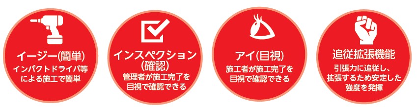 イージーアイアンカーEZI-CNの特徴4つ